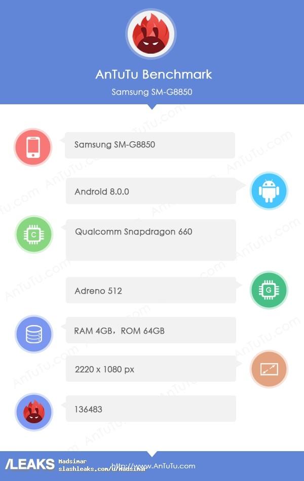 Screen AnTuTu Samsung con Snapdragon 660