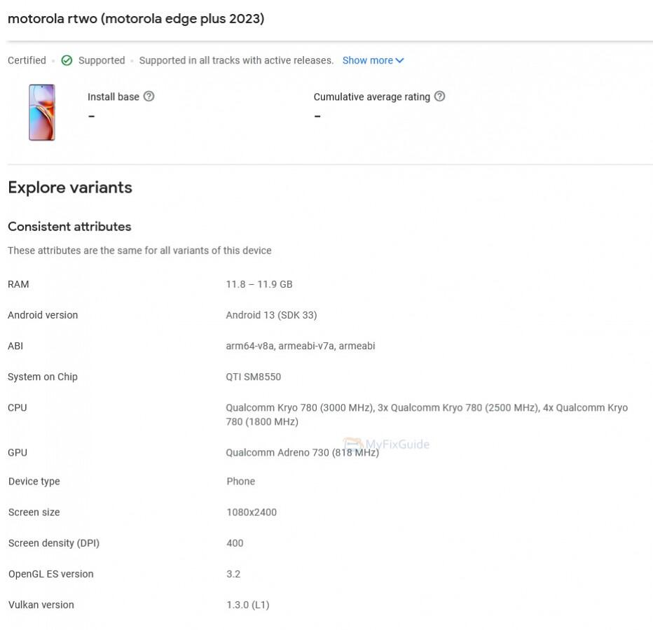 Moto Edge+ 2023 - Google Play Console