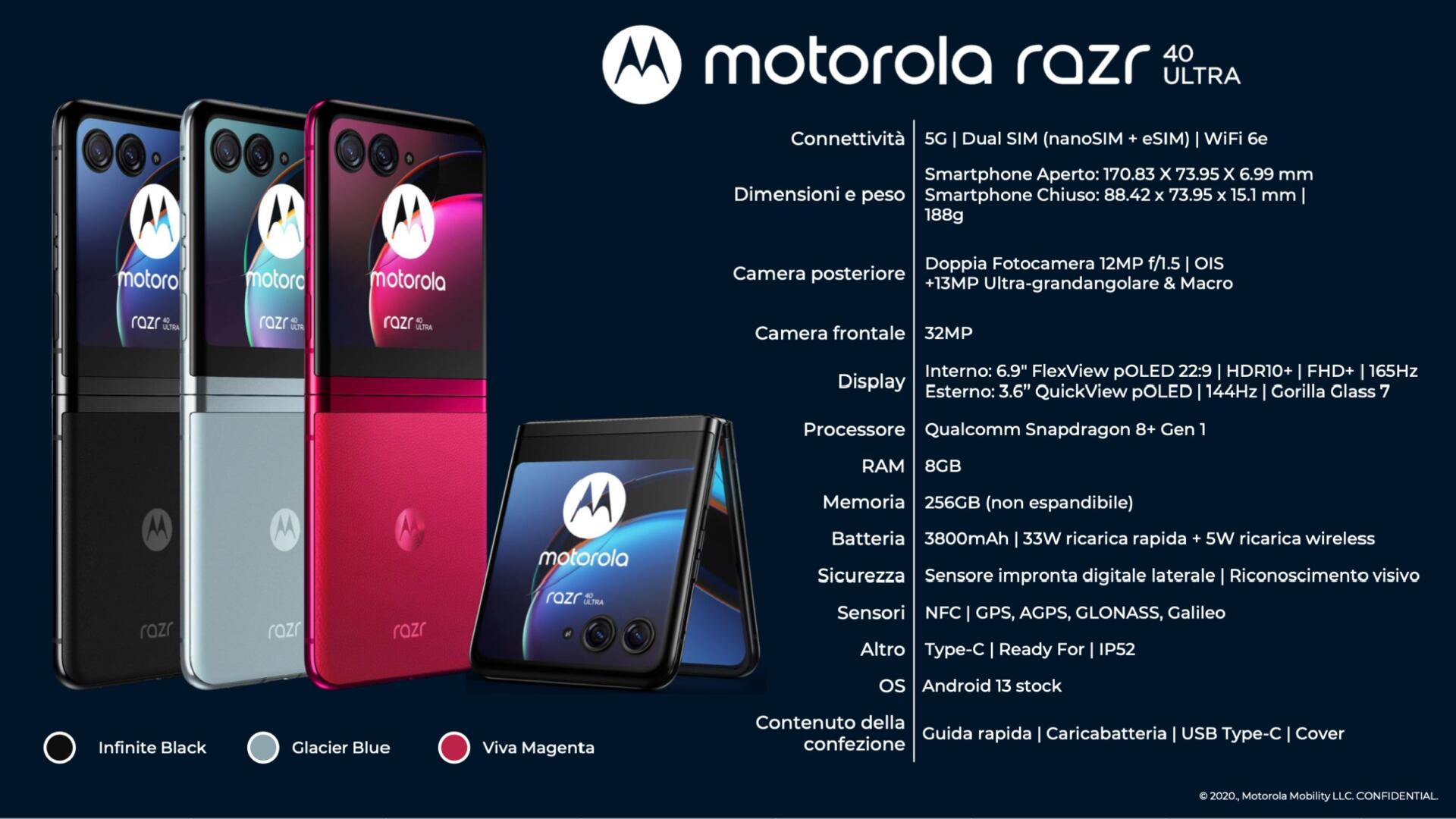 Motorola Razr 40 Utra