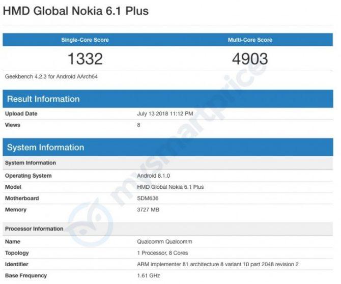 Nokia 6.1 Plus fa la sua comparsa su Geekbench