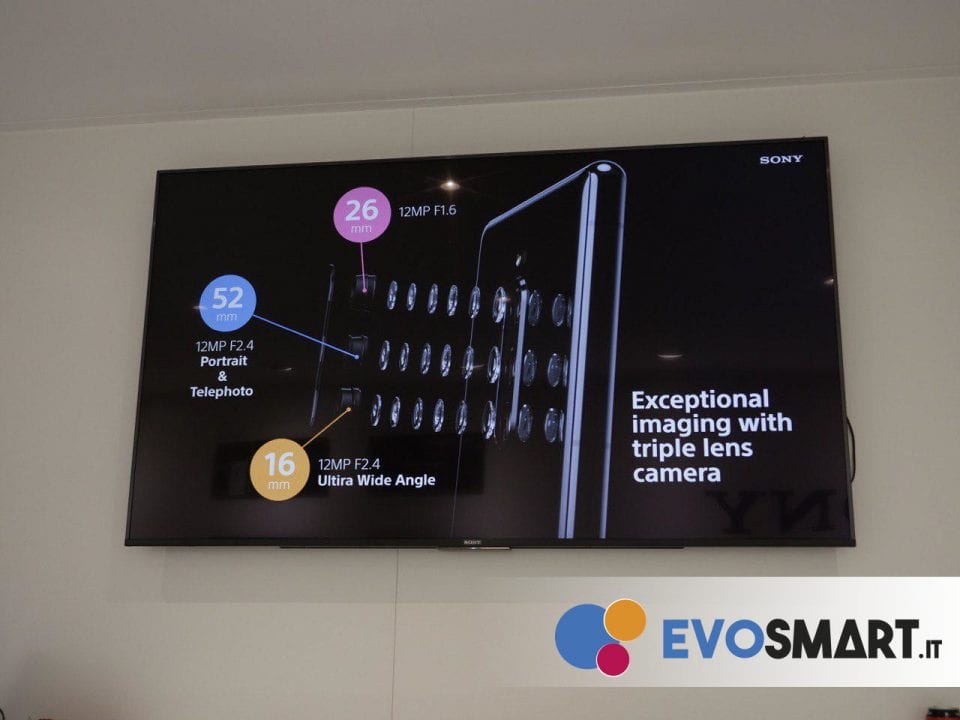 Il nuovo sistema a tripla camera di Xperia One | Evosmart.it