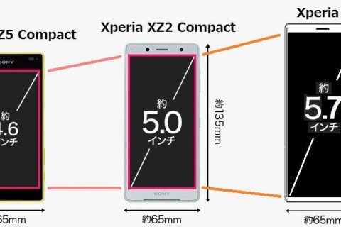 Sony Xperia 1 Compact appare in rete. Ma non dovevano non esistere più? | Evosmart.it