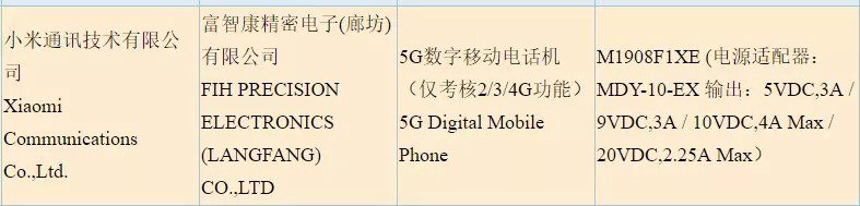 Xiaomi Mi MIX 4 ottiene la certificazione in Cina