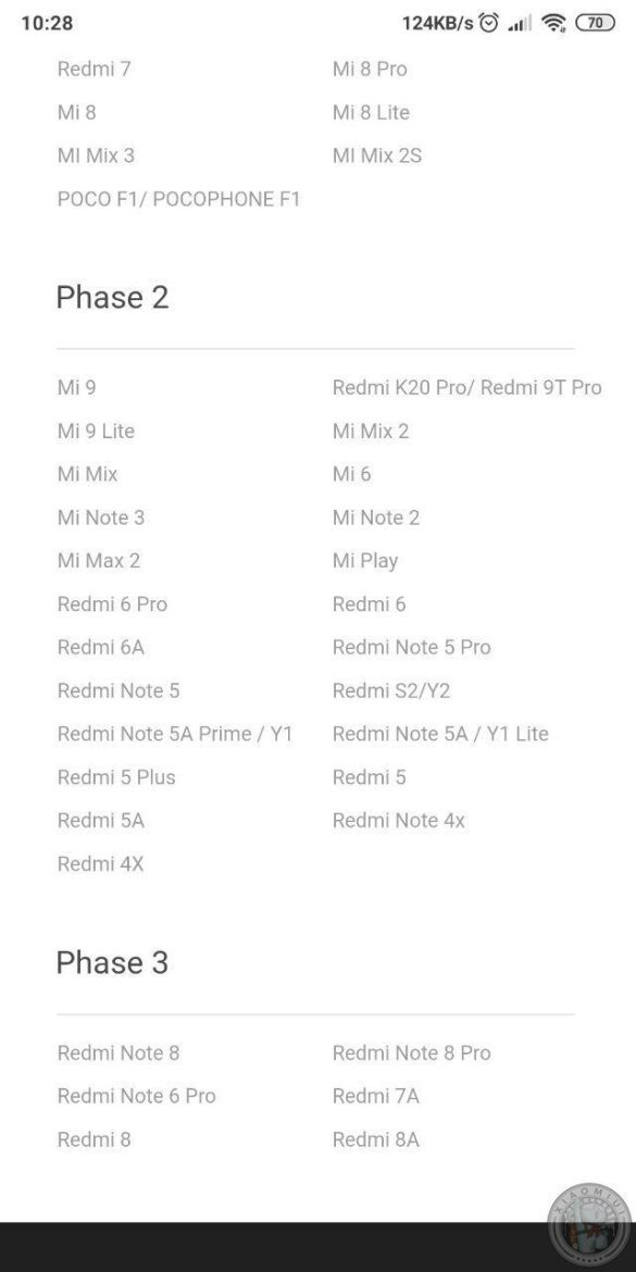 MIUI 11: rilascio della global stabile per Xiaomi