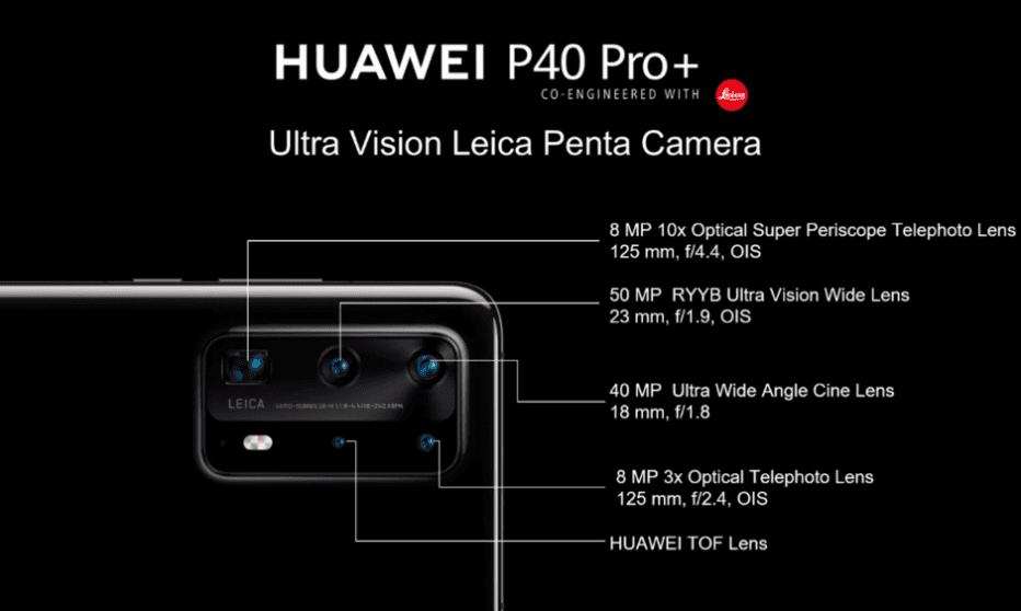 Huawei P40 Pro Plus: ufficiale con doppio zoom e corpo in ceramica