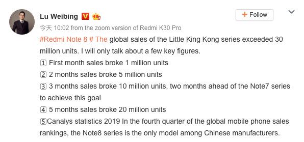 Redmi Note 8: è record di vendite, superata quota 30 milioni