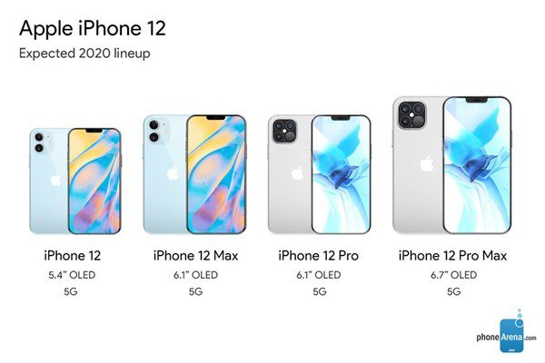 iPhone 12: svelati ulteriori dettagli sui display della lineup