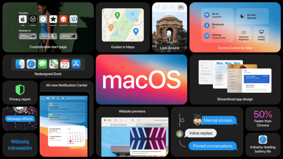 macOS 11 Big Sur: l'inizio della rivoluzione dei Mac