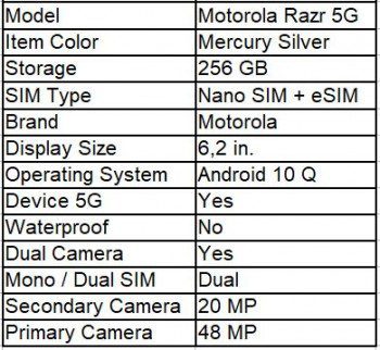 Motorola RAZR 5G ottiene la certifizione 3C e la ricarica a 18W