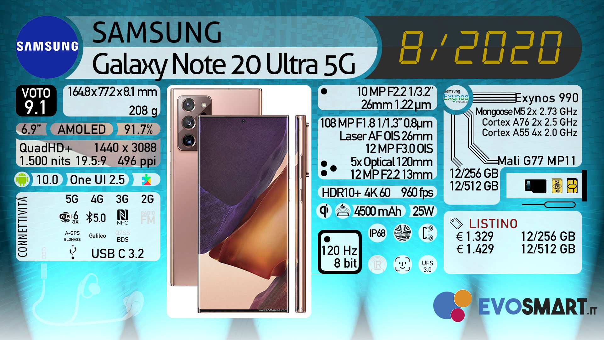 Samsung si è superata con questo Galaxy Note20 Ultra! Recensione