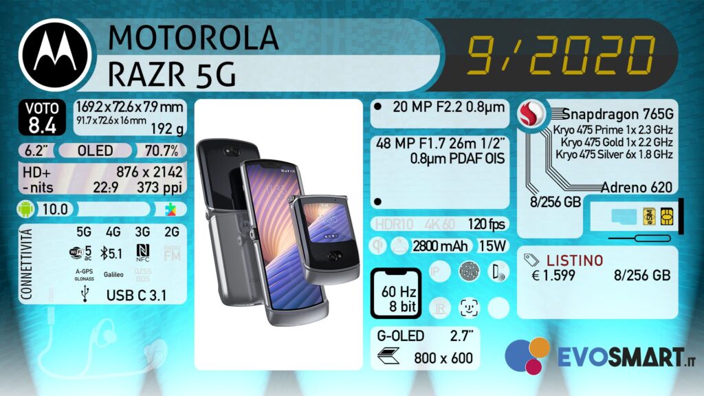 Recensione Motorola RAZR 5G: Il nostalgico