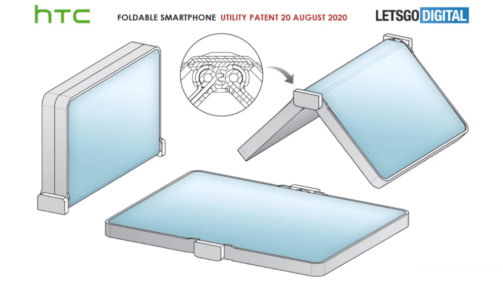 HTC smartphone pieghevole: brevetto con sistema a cerniera