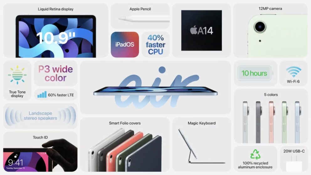 Apple presenta i nuovi iPad Air e iPad 8