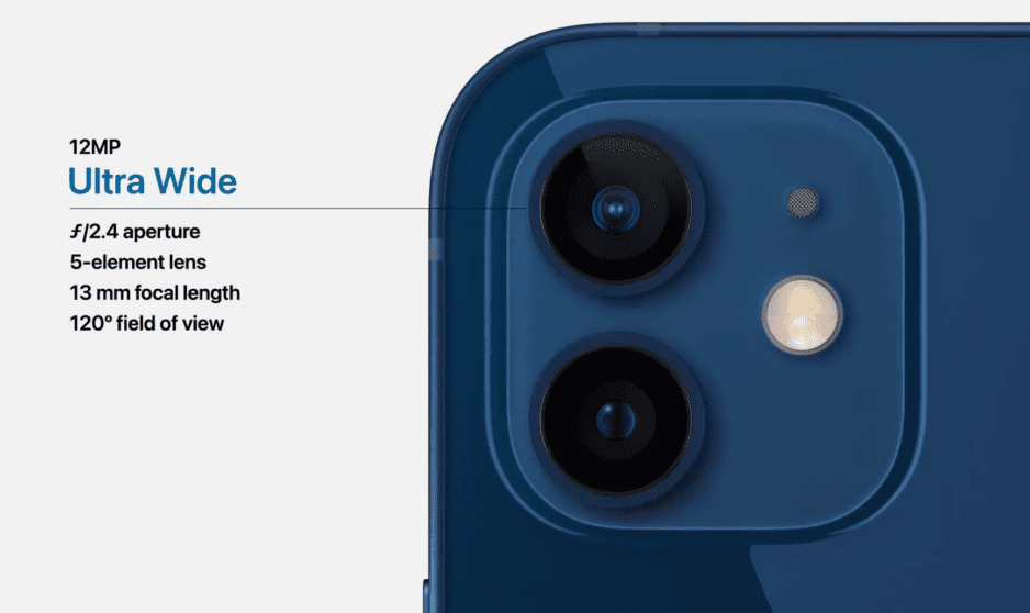 iPhone 12: tutto quello che c'è da sapere sulle fotocamere posteriori