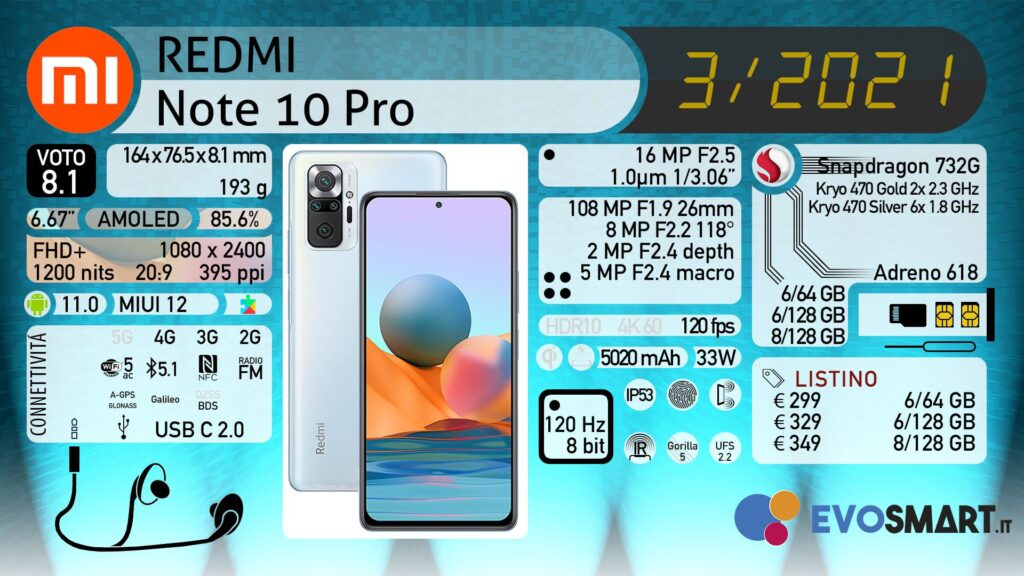 Recensione Redmi Note 10 Pro. Perfetto quasi per chiunque!