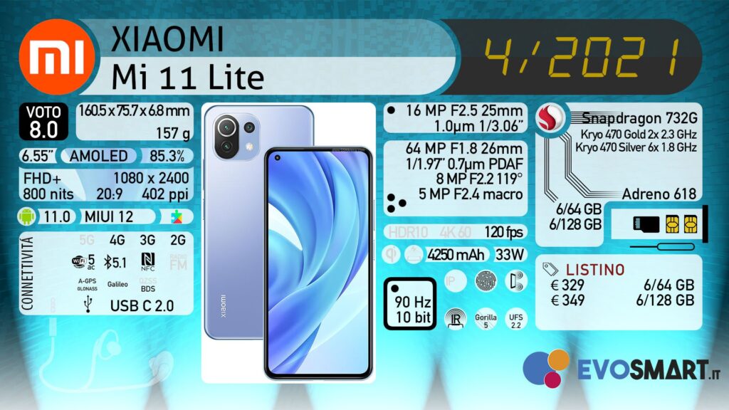 Recensione Xiaomi Mi 11 Lite. Un peso piuma!