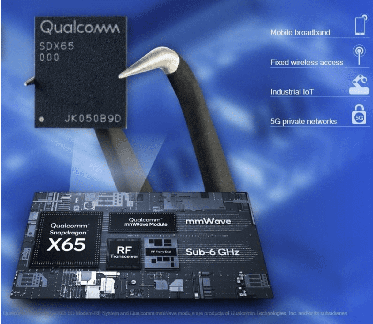 Qualcomm annuncia nuove caratteristiche del sistema Snapdragon X65 5G Modem-RF per l'espansione globale 5G