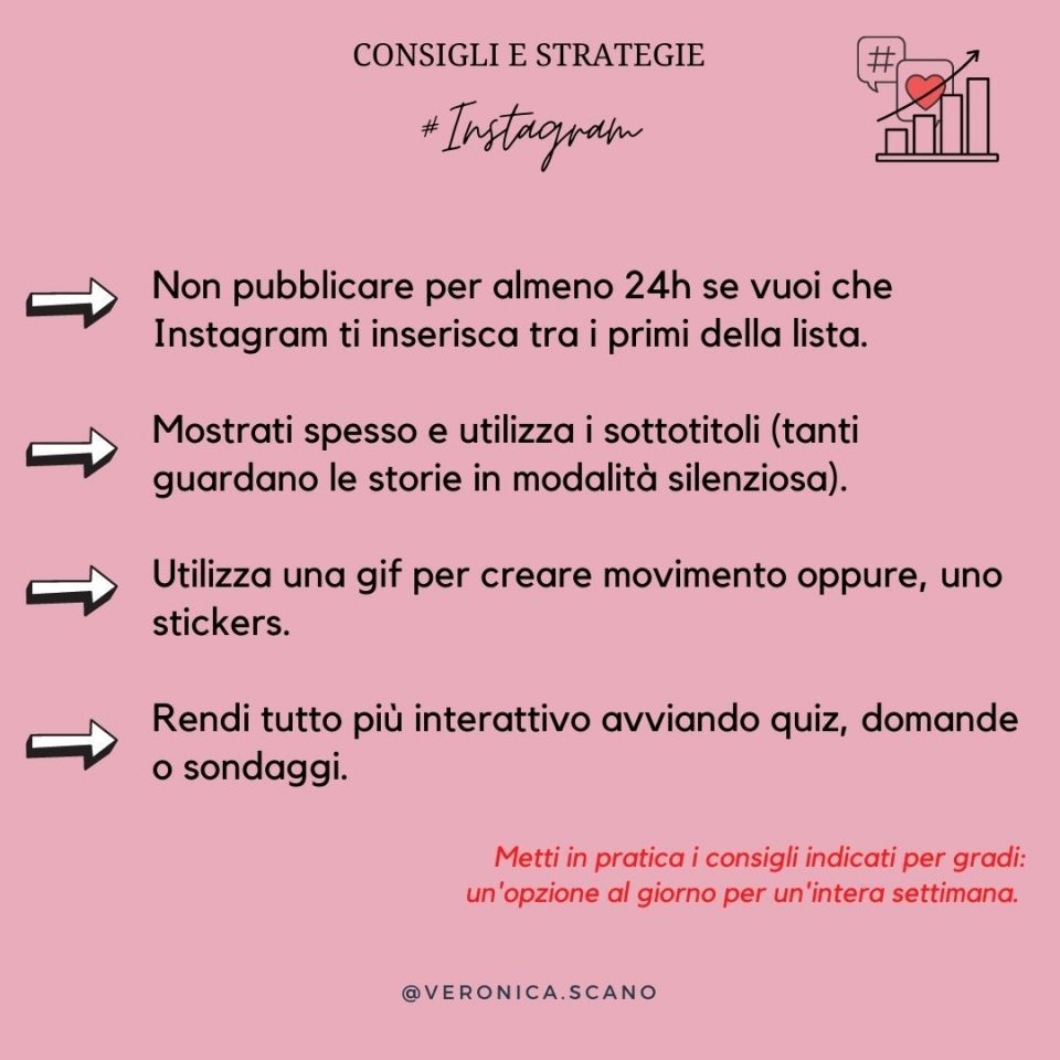 Strategie Instagram: i segreti per il successo