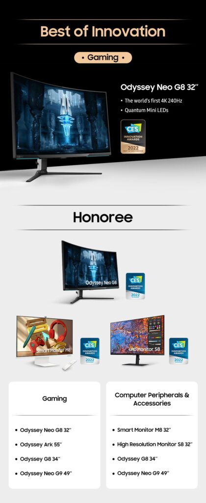 La gamma monitor Samsung premiata al CES 2022