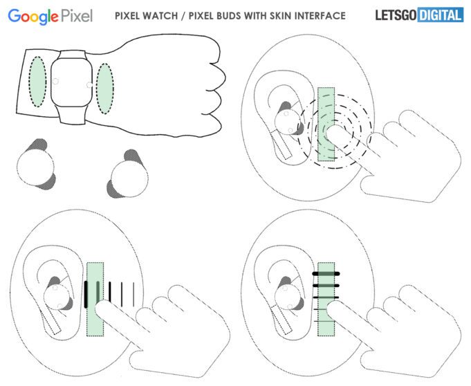 Google Pixel Watch: un nuovo brevetto svela una funzione innovativa