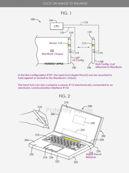 brevetto Apple