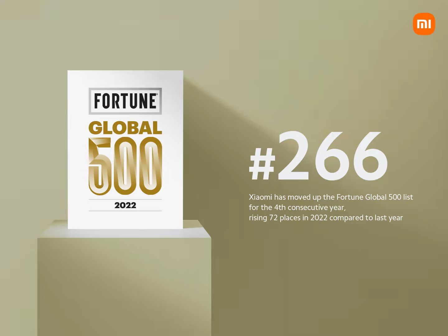 Xiaomi Fortune Global 500