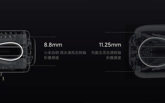 Xiaomi MIx Fold 2
