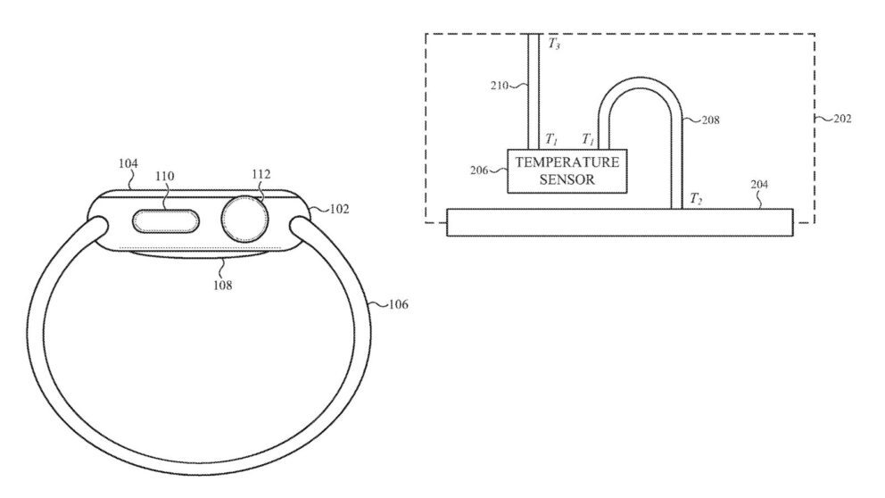brevetto Apple Watch 8