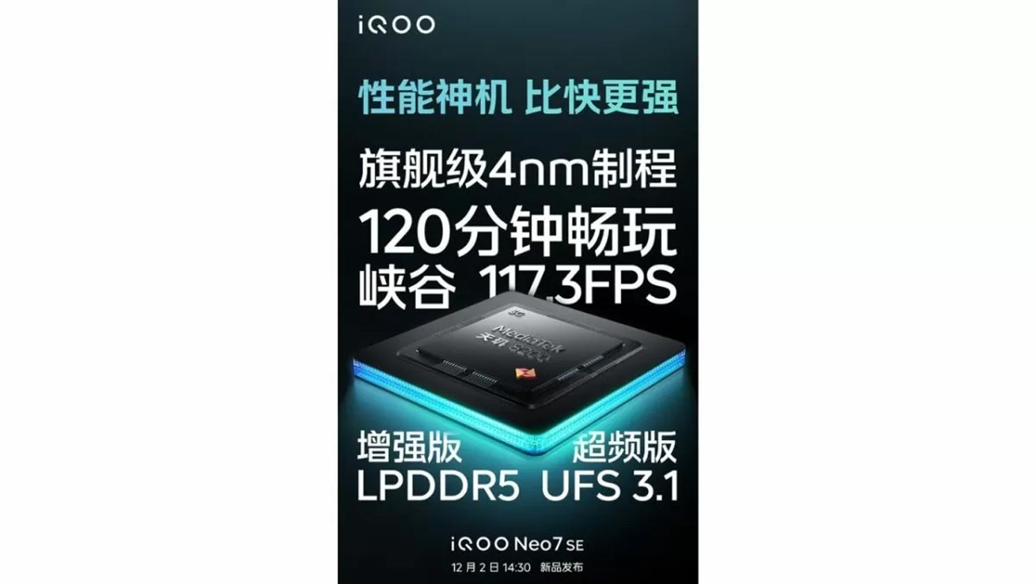 iQOO conferma RAM LPDDR5 e UFS 3.1 per iQOO Neo7 SE