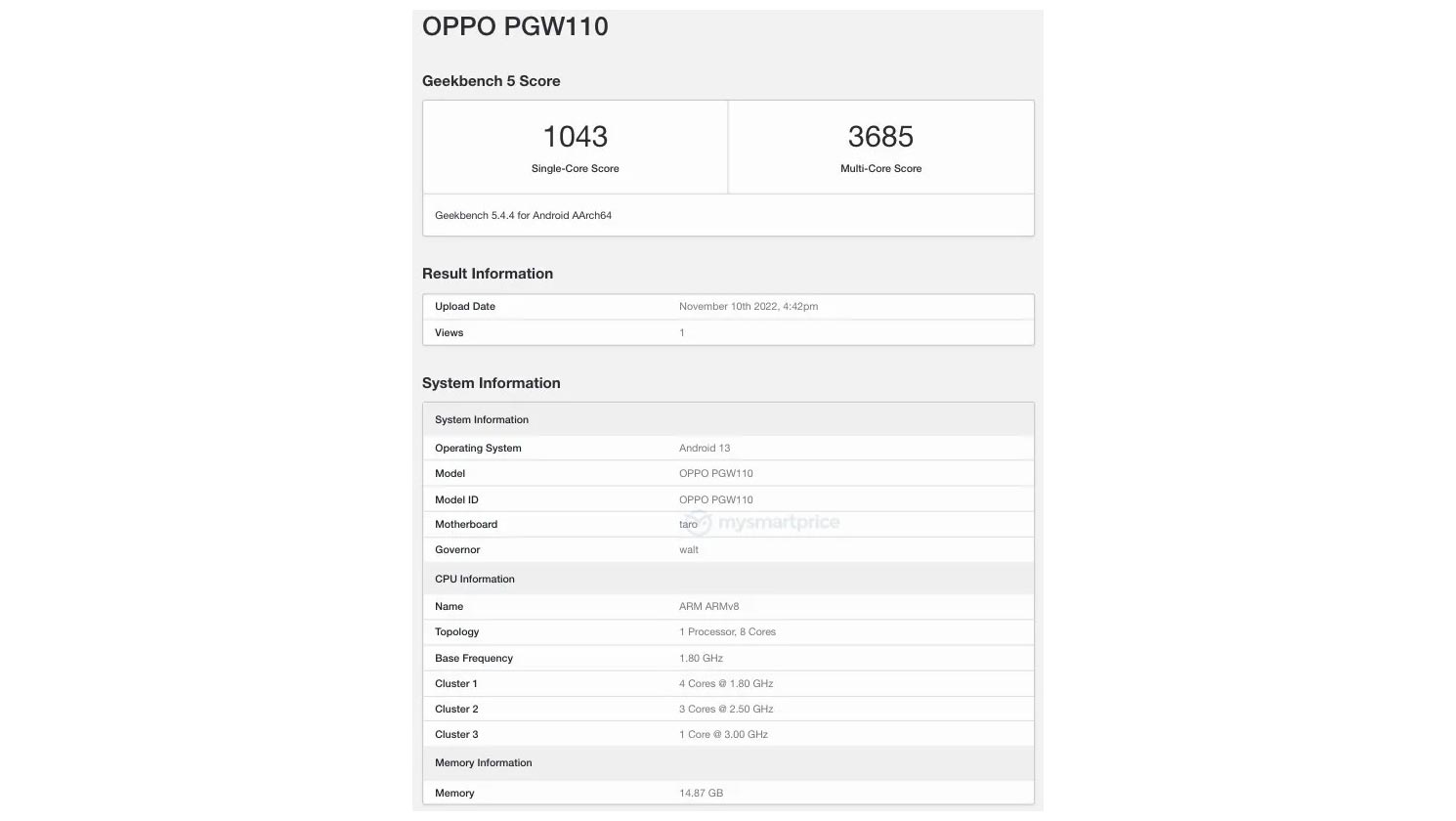 OPPO A98 appare su Geekbench