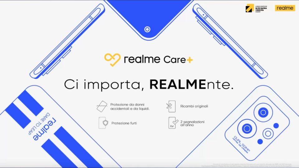 realme care+ arriva in Itaia