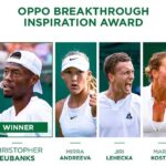 OPPO Breakthrough Inspiration Award